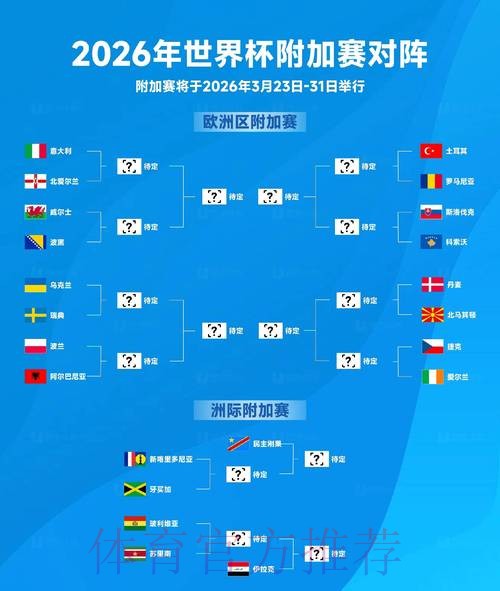 解析2026世界杯外围投注策略 解析2026世界杯外围投注策略
