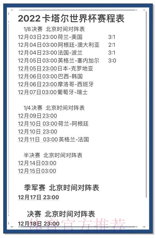 世界杯官方比分更新与深入解析 世界杯官方比分更新与深入解析