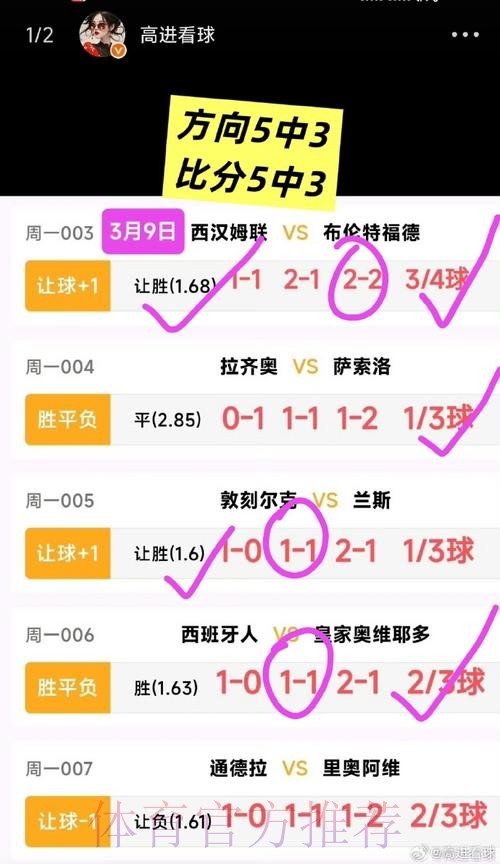 世界杯在线投注全方位指南 世界杯在线投注全方位指南