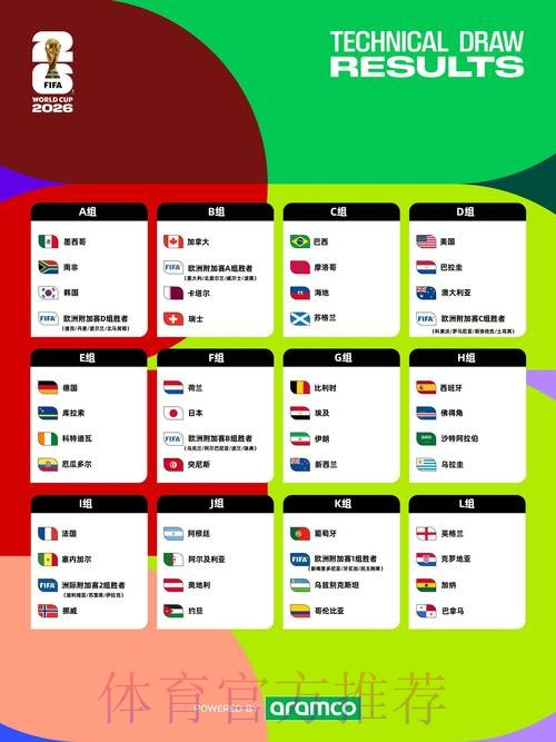 2026年世界杯投注开户全解析 2026年世界杯投注开户全解析