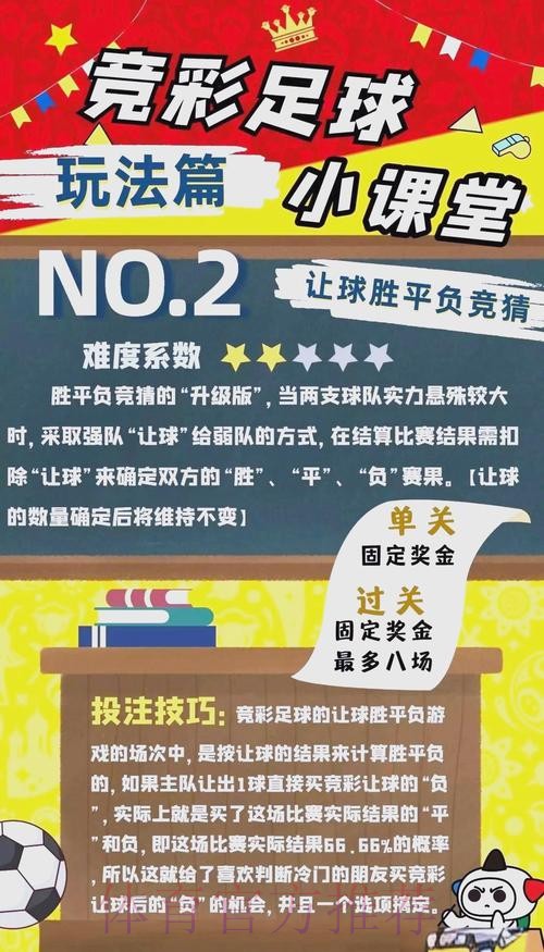 世界杯竞猜指南:正规购彩平台推荐 世界杯竞猜指南:正规购彩平台推荐