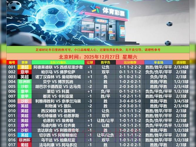 世界杯竞猜指南:正规购彩平台推荐 世界杯竞猜指南:正规购彩平台推荐